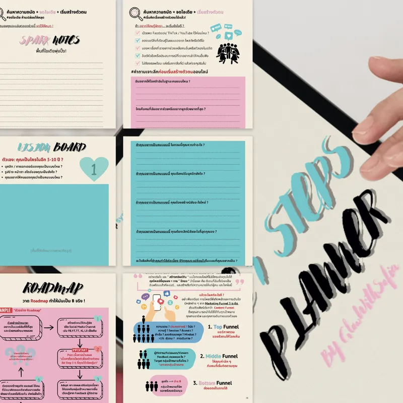 หน้า Vision Board และ Roadmap ใน The 7 Steps Planner
