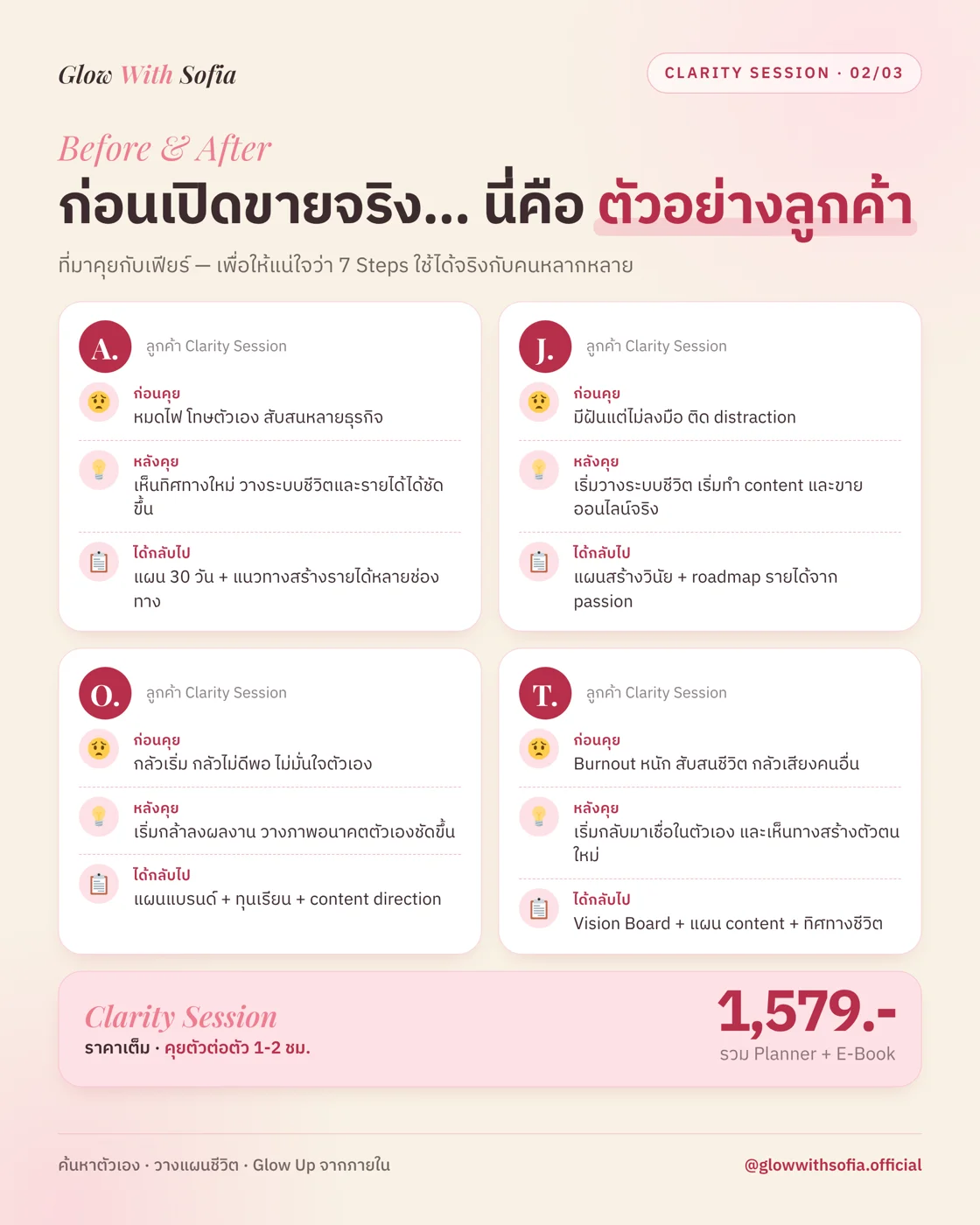 ตัวอย่างลูกค้าที่มาคุยกับเฟียร์ ก่อนคุยและหลังคุย